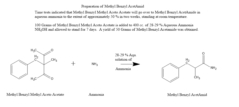 Preparation of Methyl Benzyl AcetAmid